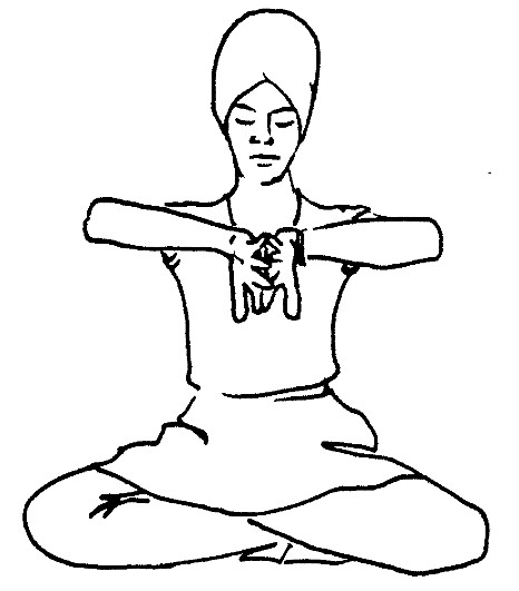 The Art Of Kundalini Yoga & Meditation